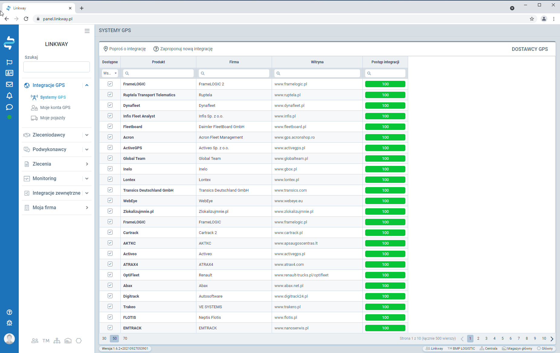 Linkway integrator